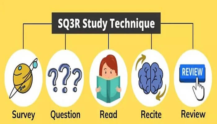 study research techniques