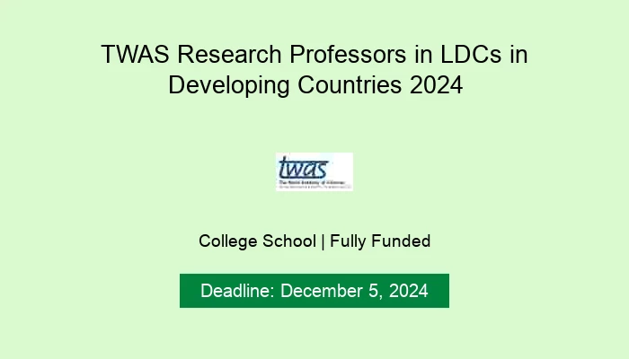TWAS Research Professors in LDCs in Developing Countries 2024